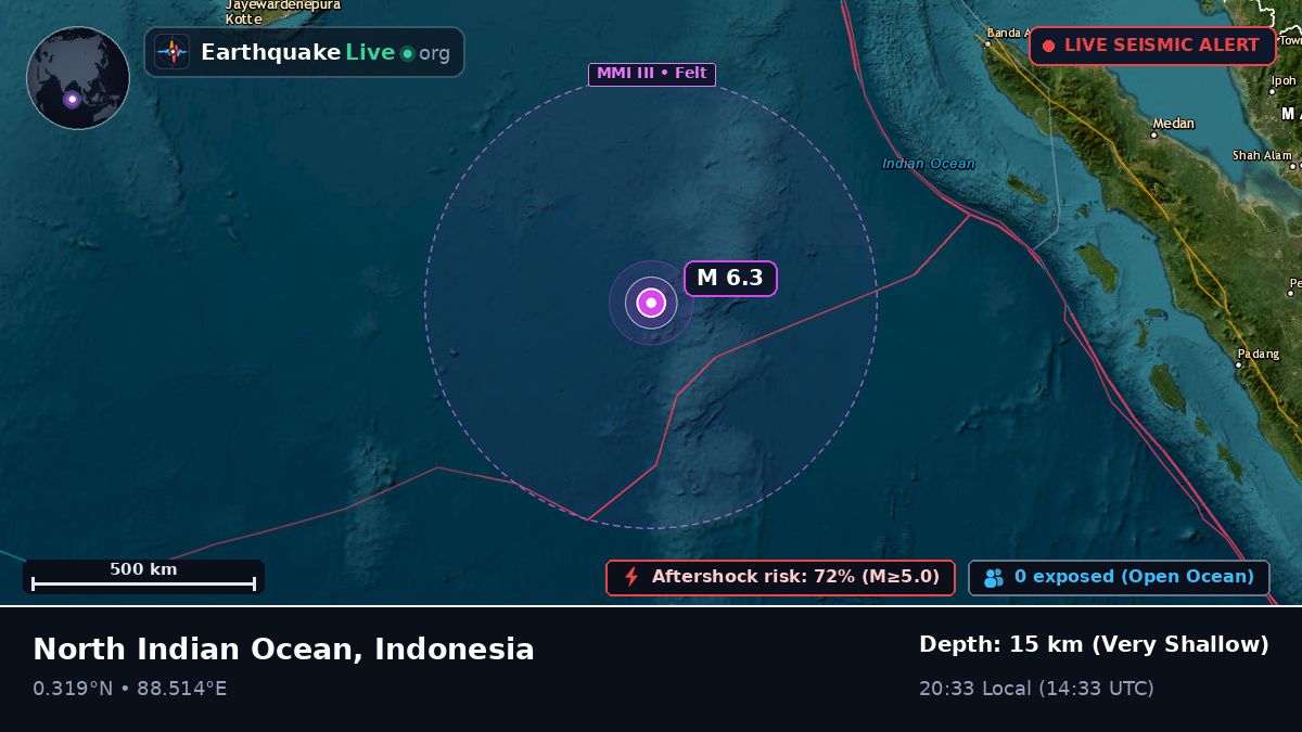 Indian Ocean (Indonesia)