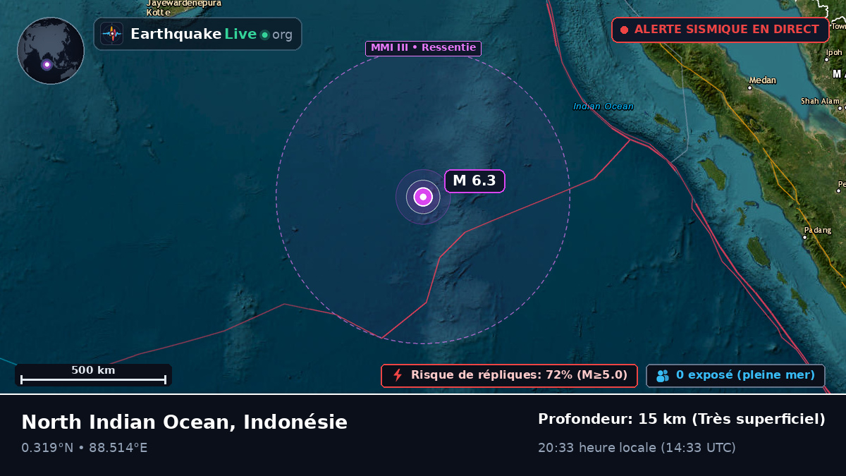 Océan Indien (Indonésie)