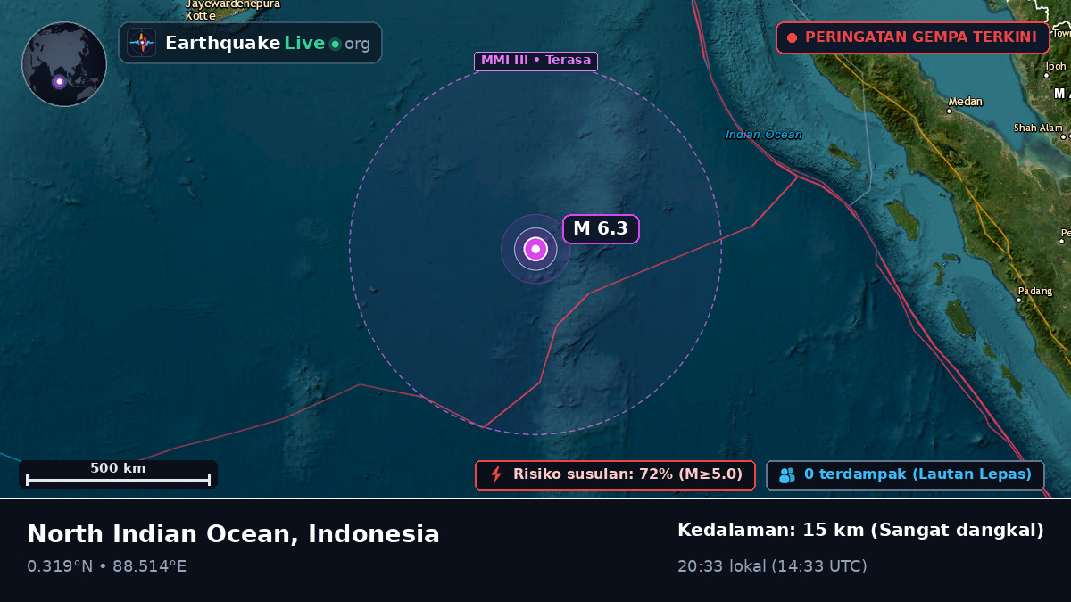 Samudra Hindia (Indonesia)