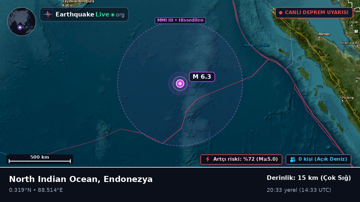 Hint Okyanusu (Endonezya)