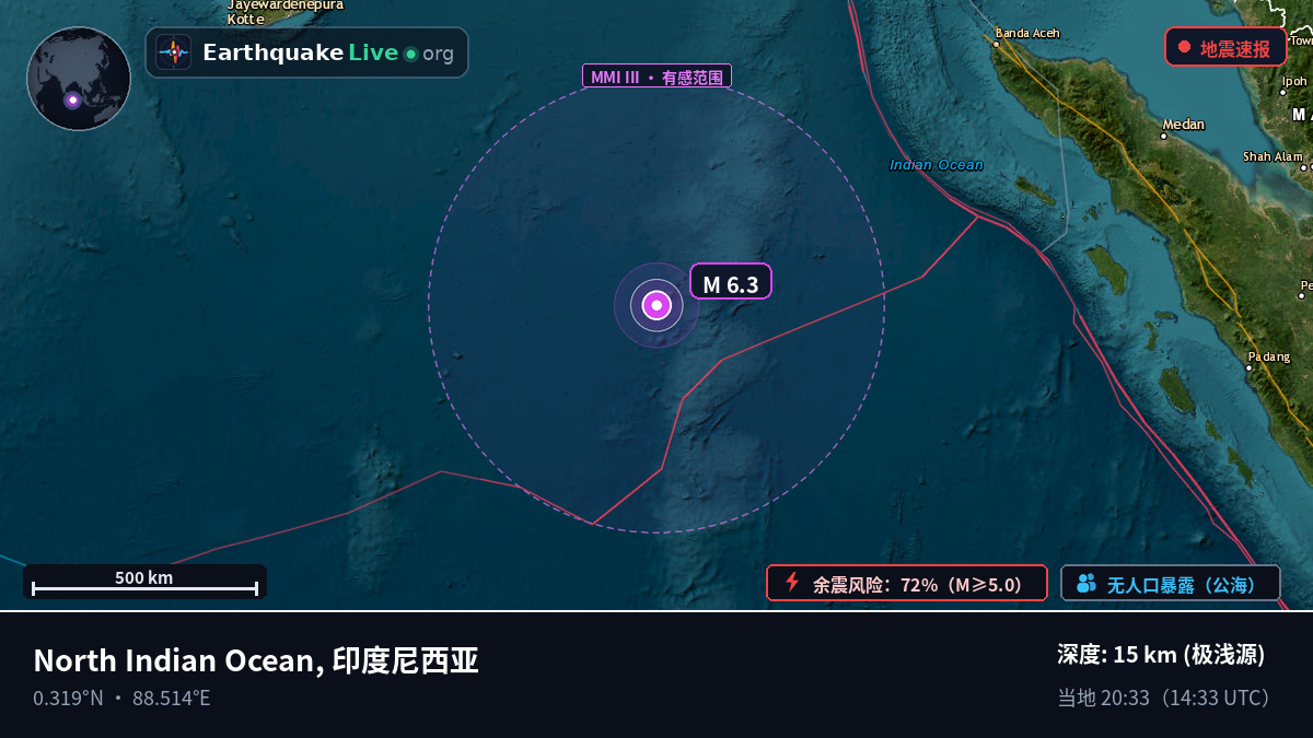 印度洋 (印度尼西亚)