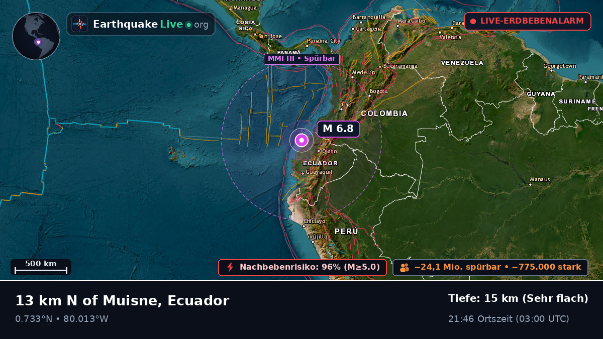 Esmeraldas, Ecuador