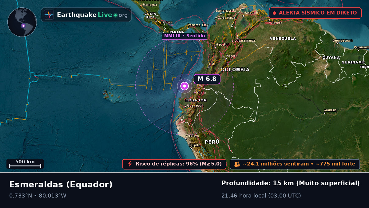 Esmeraldas, Equador