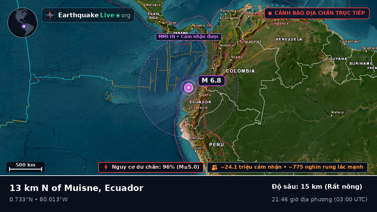 Esmeraldas, Ecuador