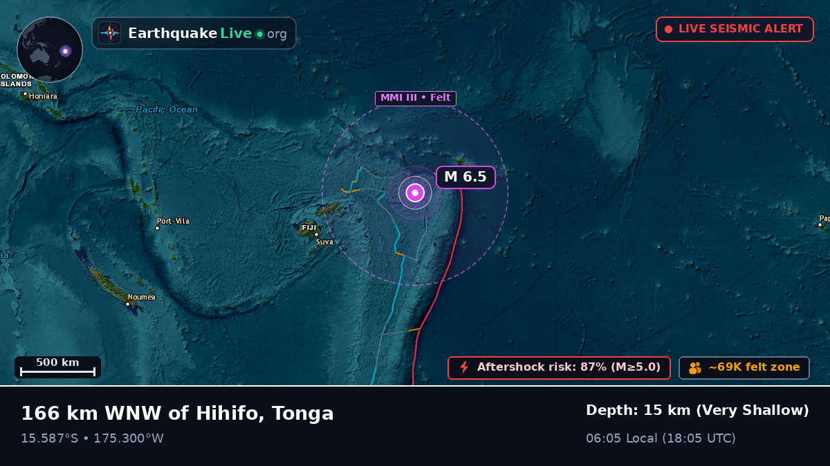South Pacific Ocean (Tonga)