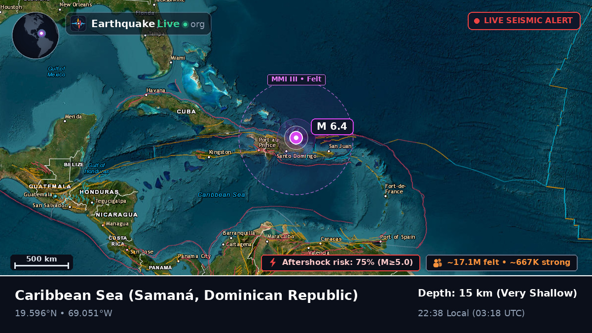 Caribbean Sea (Dominican Republic)