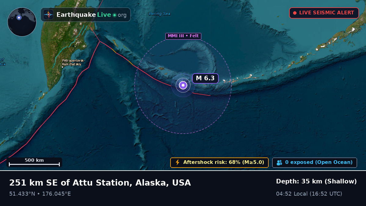 Aleutian Islands (USA)