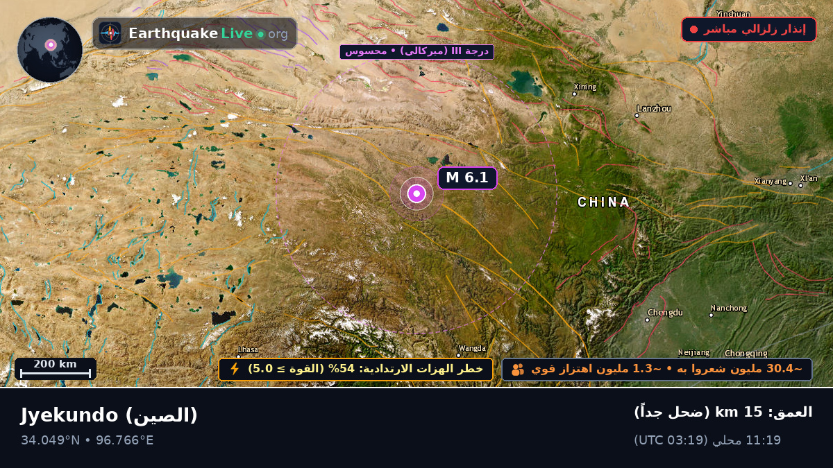 Gansu, الصين