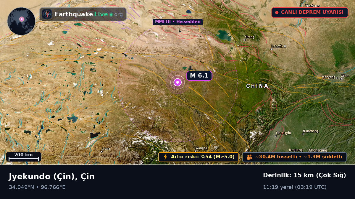 Gansu, Çin