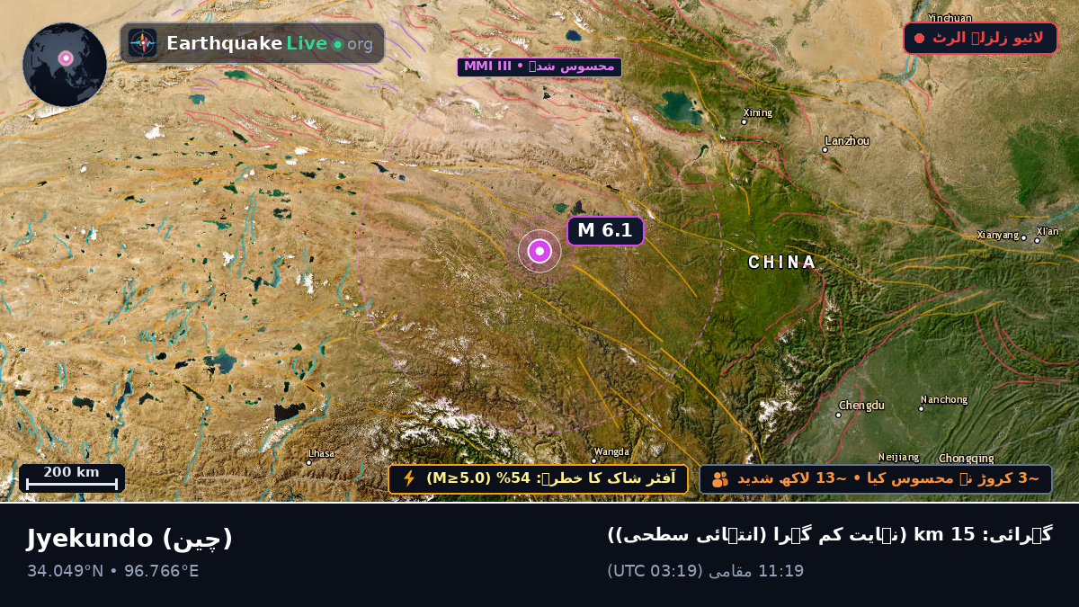 Gansu, چین