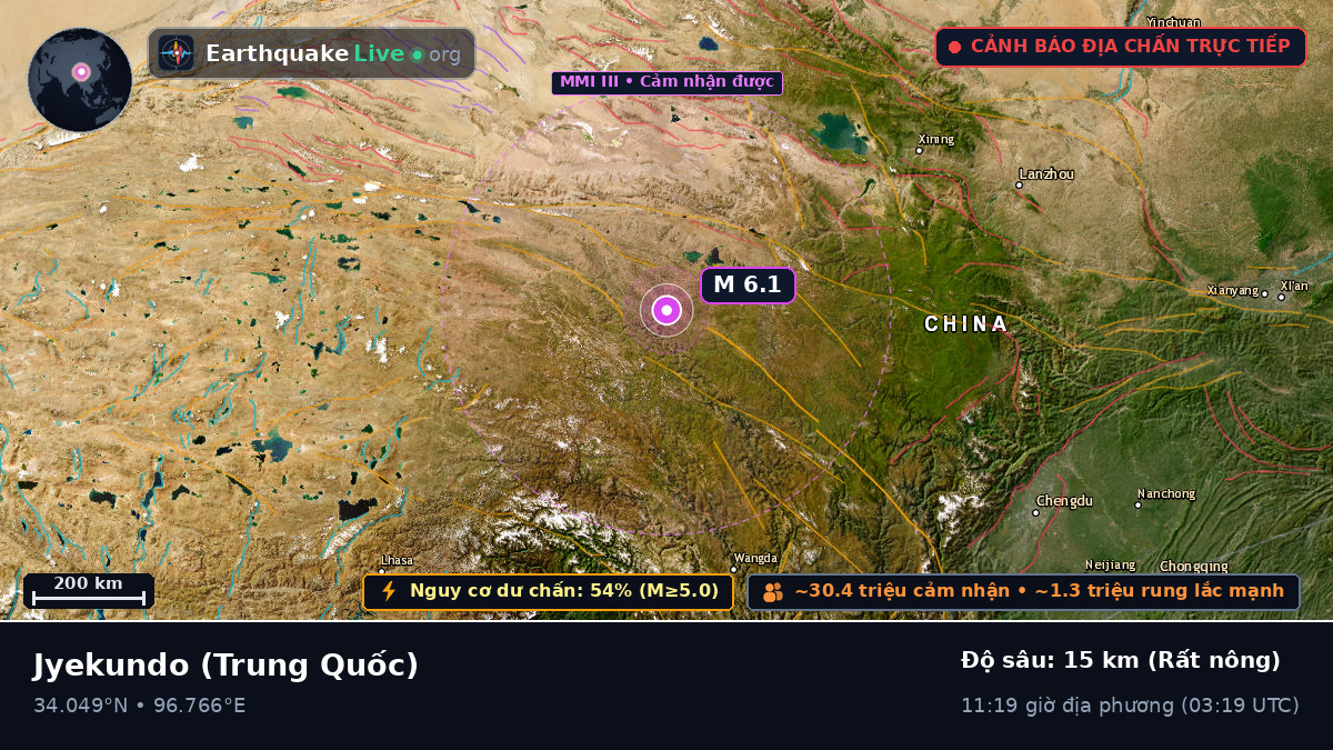 Gansu, Trung Quốc