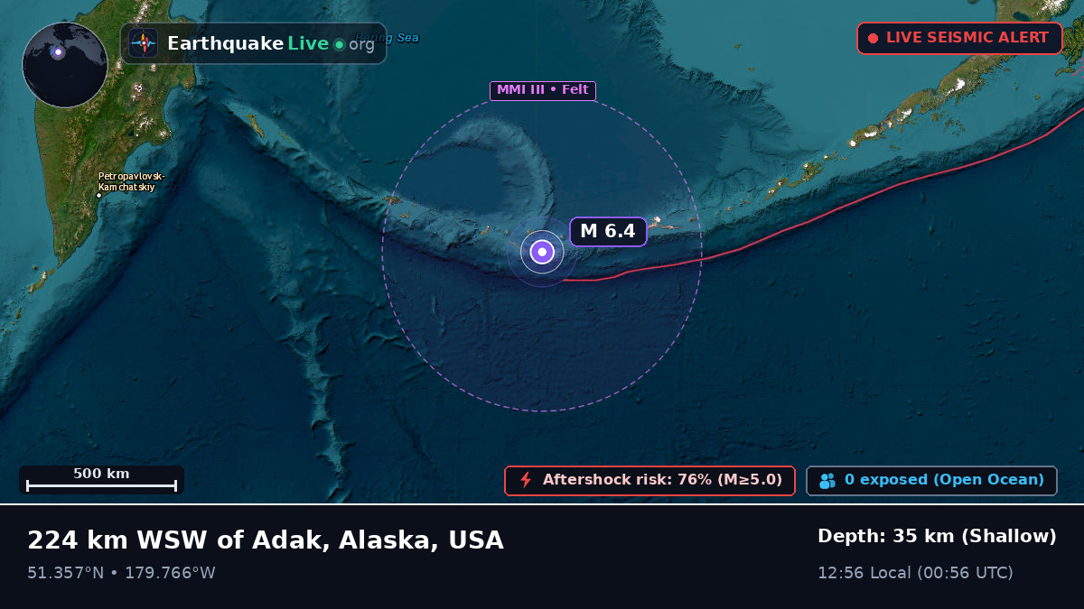 Aleutian Islands (USA)