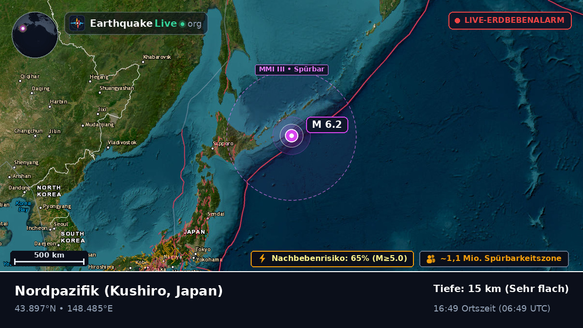 Nordpazifik (Japan)