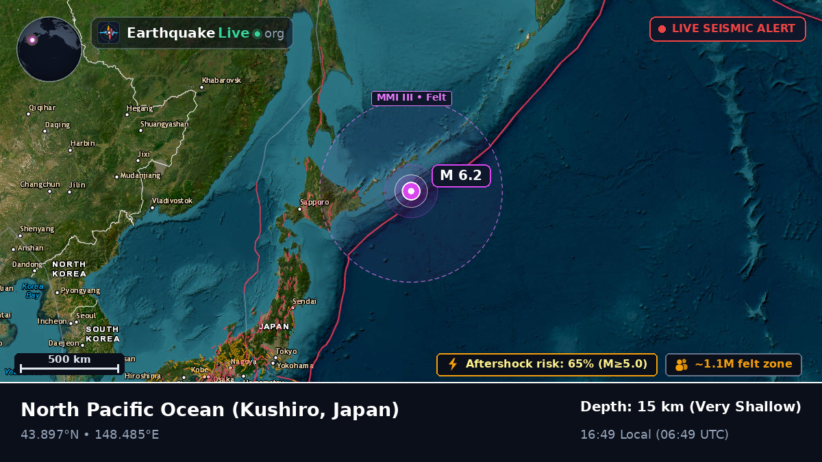North Pacific Ocean (Japan)