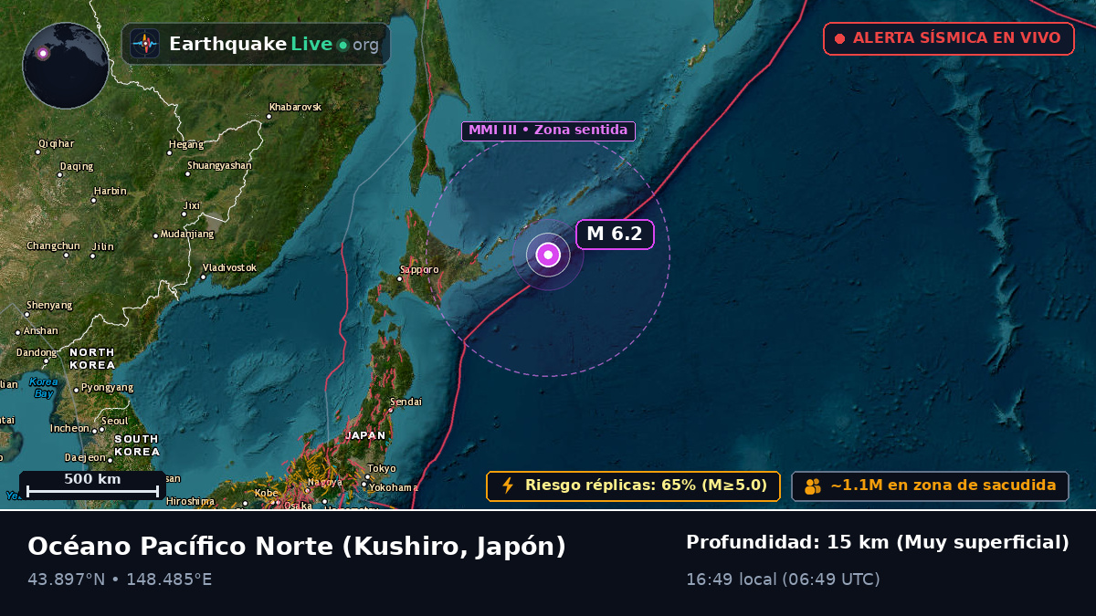 Océano Pacífico Norte (Japón)