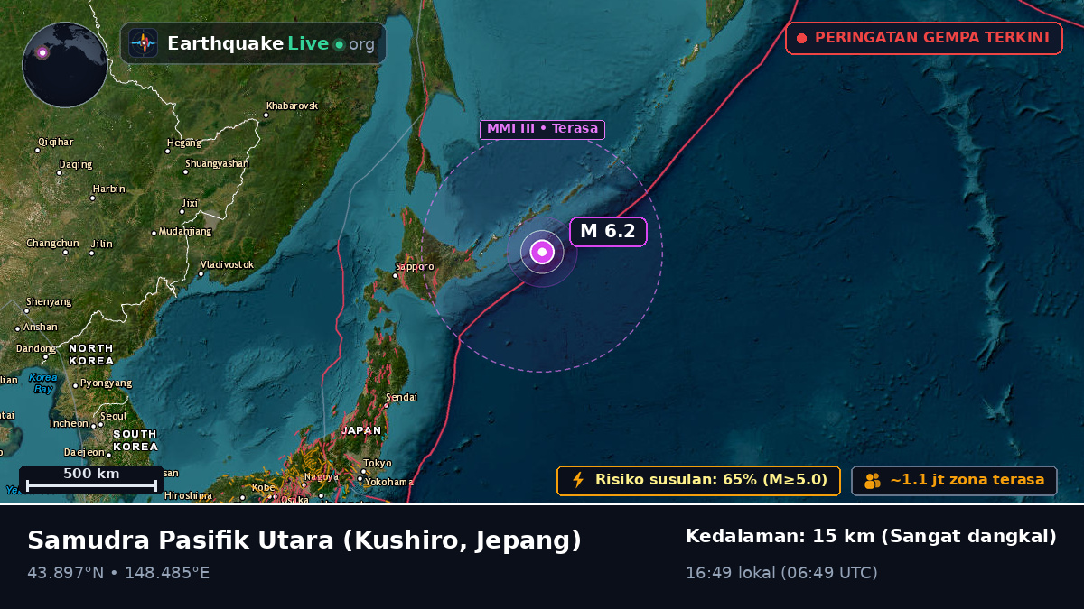 Samudra Pasifik Utara (Jepang)