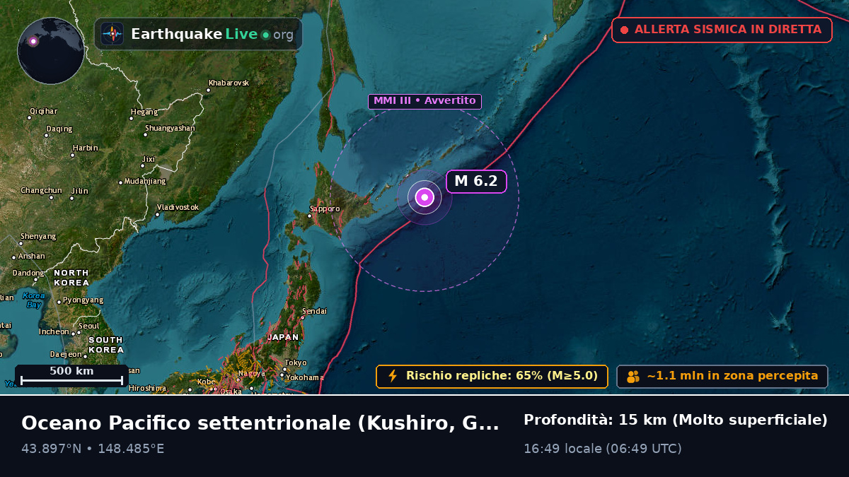 Oceano Pacifico settentrionale (Giappone)
