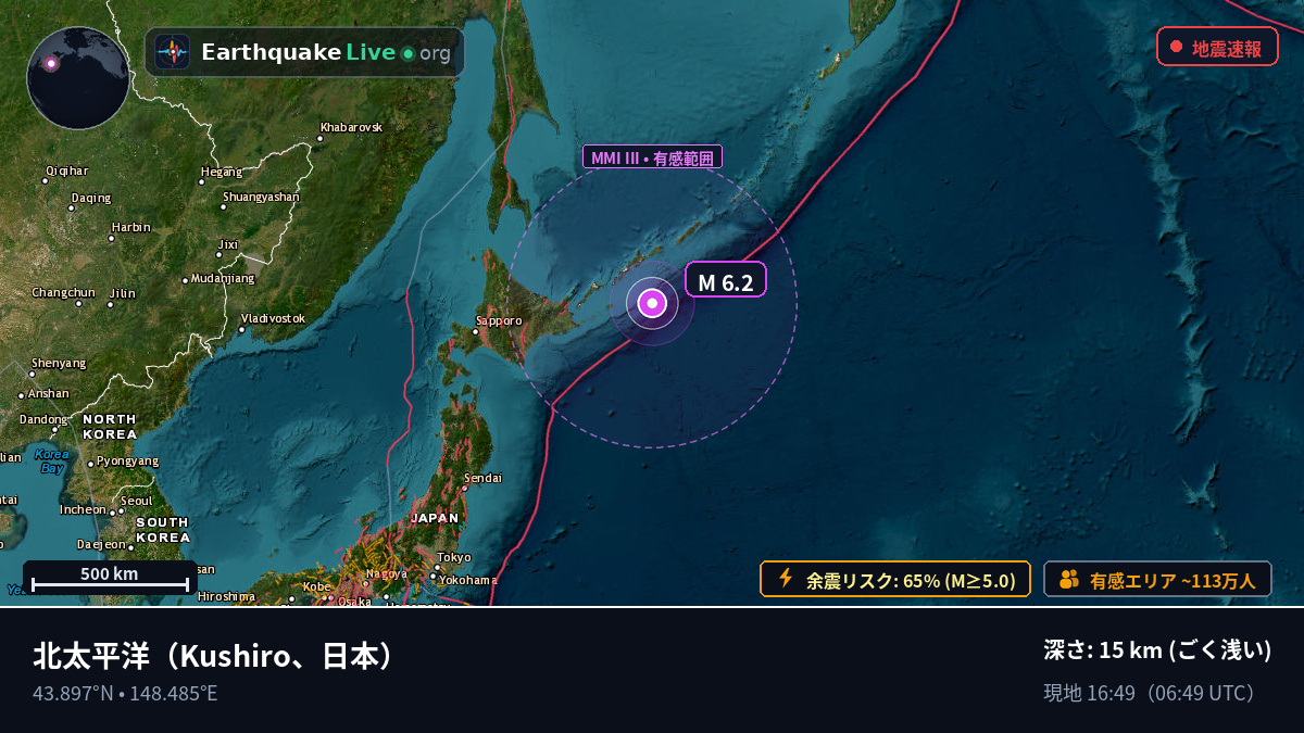 北太平洋 (日本)