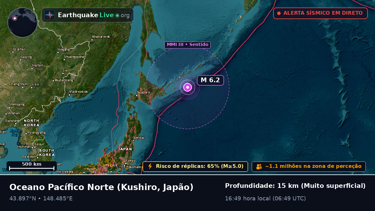 Oceano Pacífico Norte (Japão)