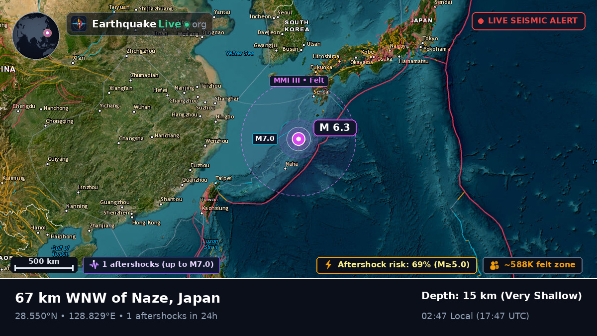 North Pacific Ocean (Japan)