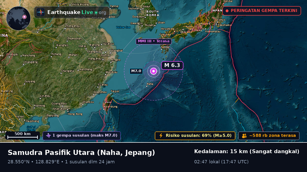 Samudra Pasifik Utara (Jepang)