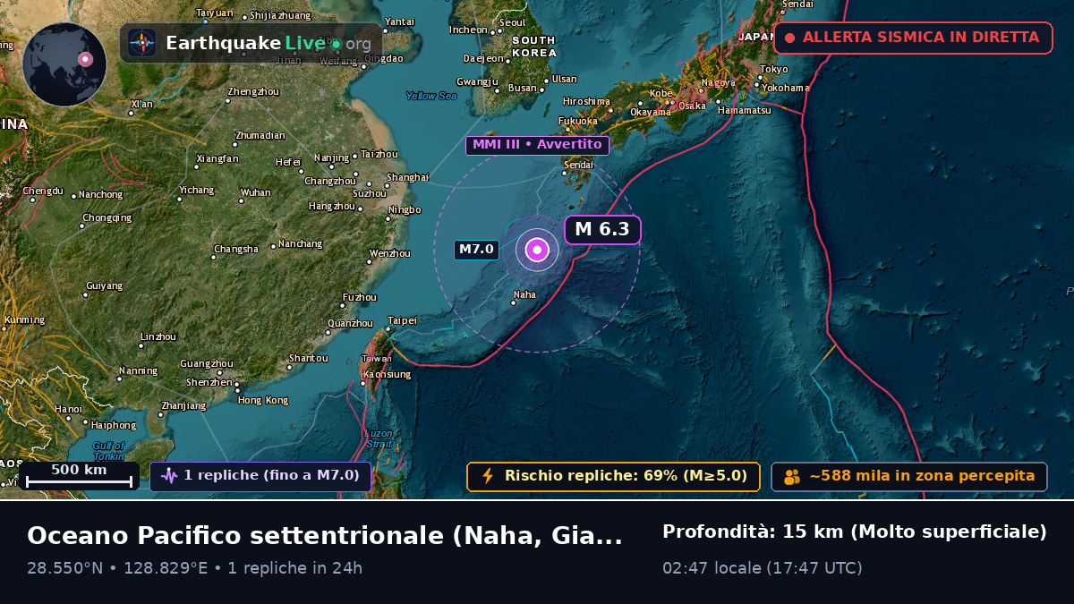 Oceano Pacifico settentrionale (Giappone)