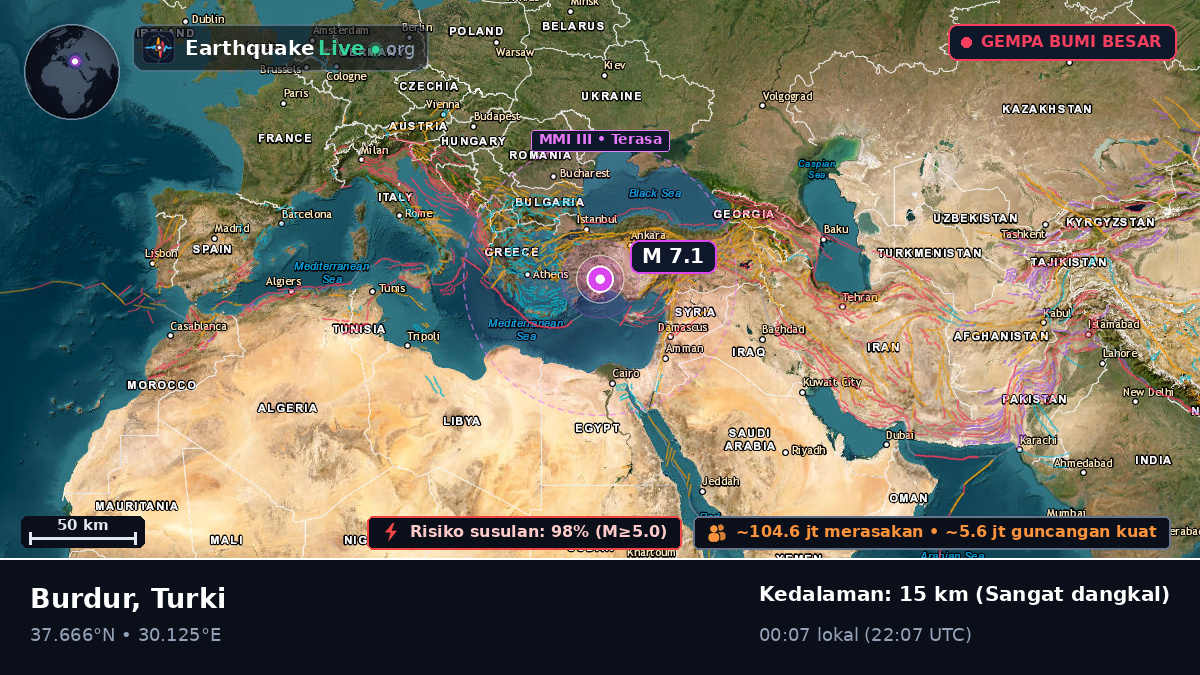 Burdur, Turki