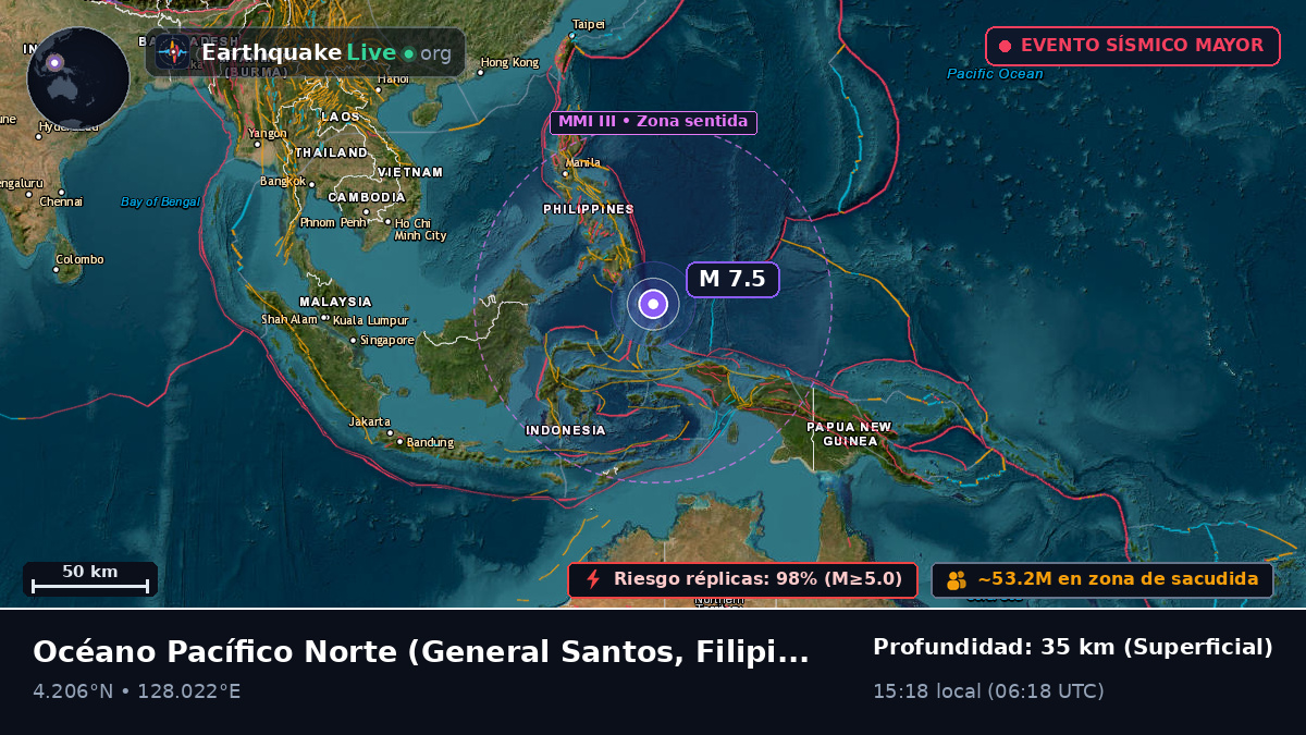 Océano Pacífico Norte (Filipinas)