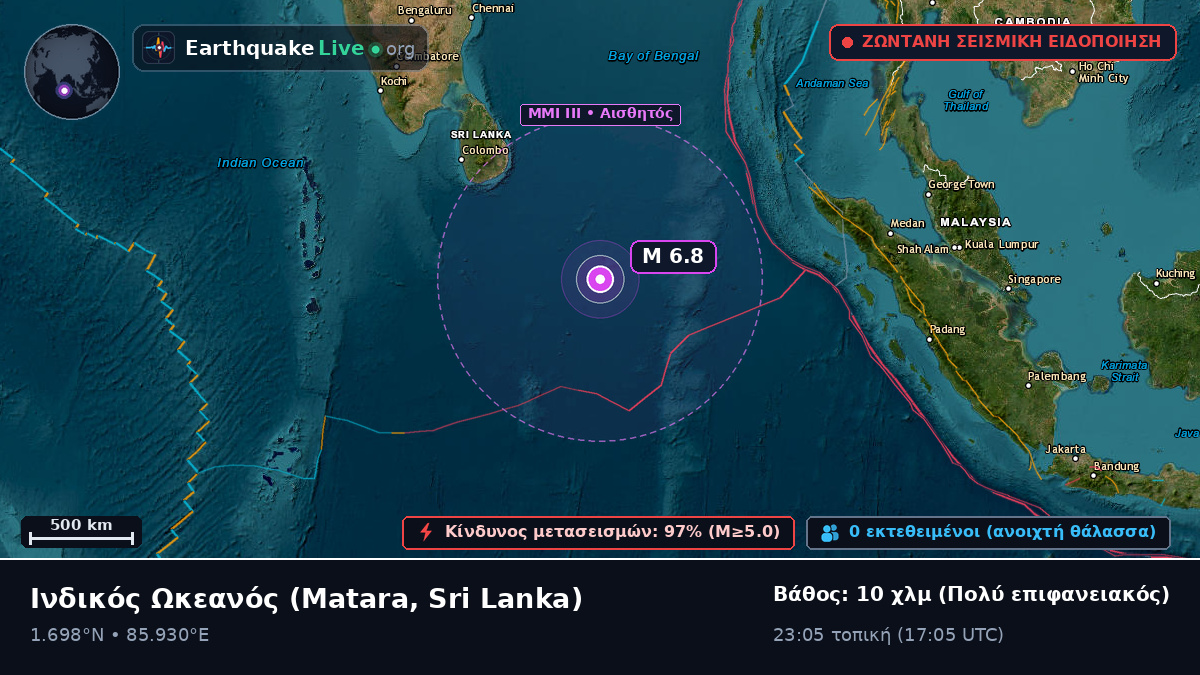 Ινδικός Ωκεανός (Sri Lanka)