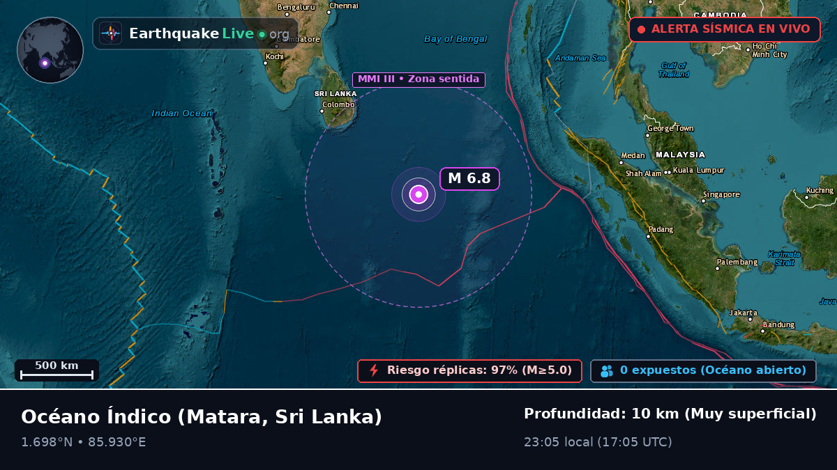 Océano Índico (Sri Lanka)