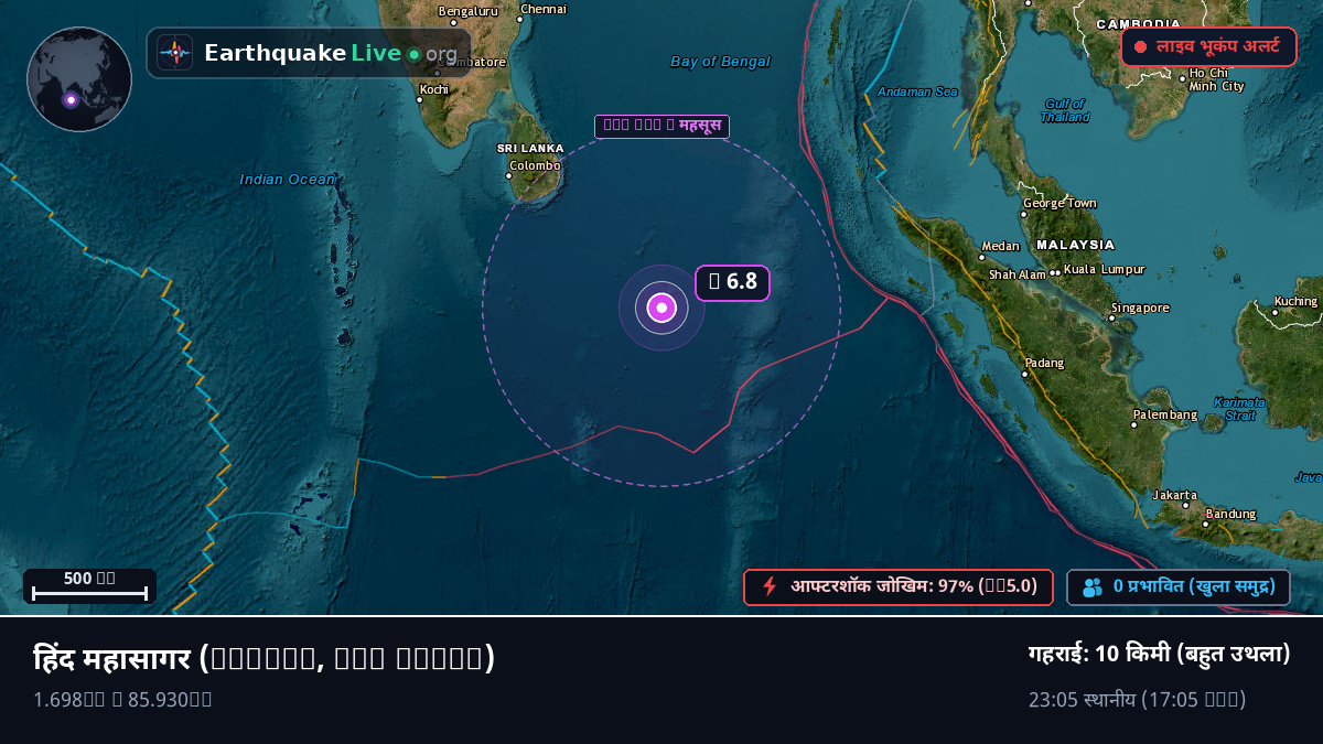 हिंद महासागर (Sri Lanka)