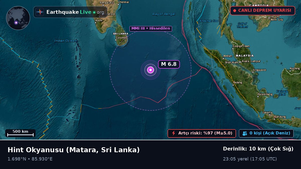 Hint Okyanusu (Sri Lanka)
