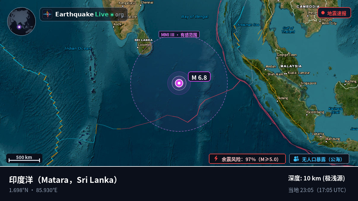 印度洋 (Sri Lanka)