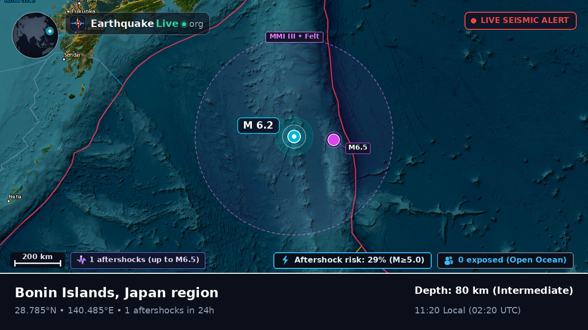 North Pacific Ocean (Japan)