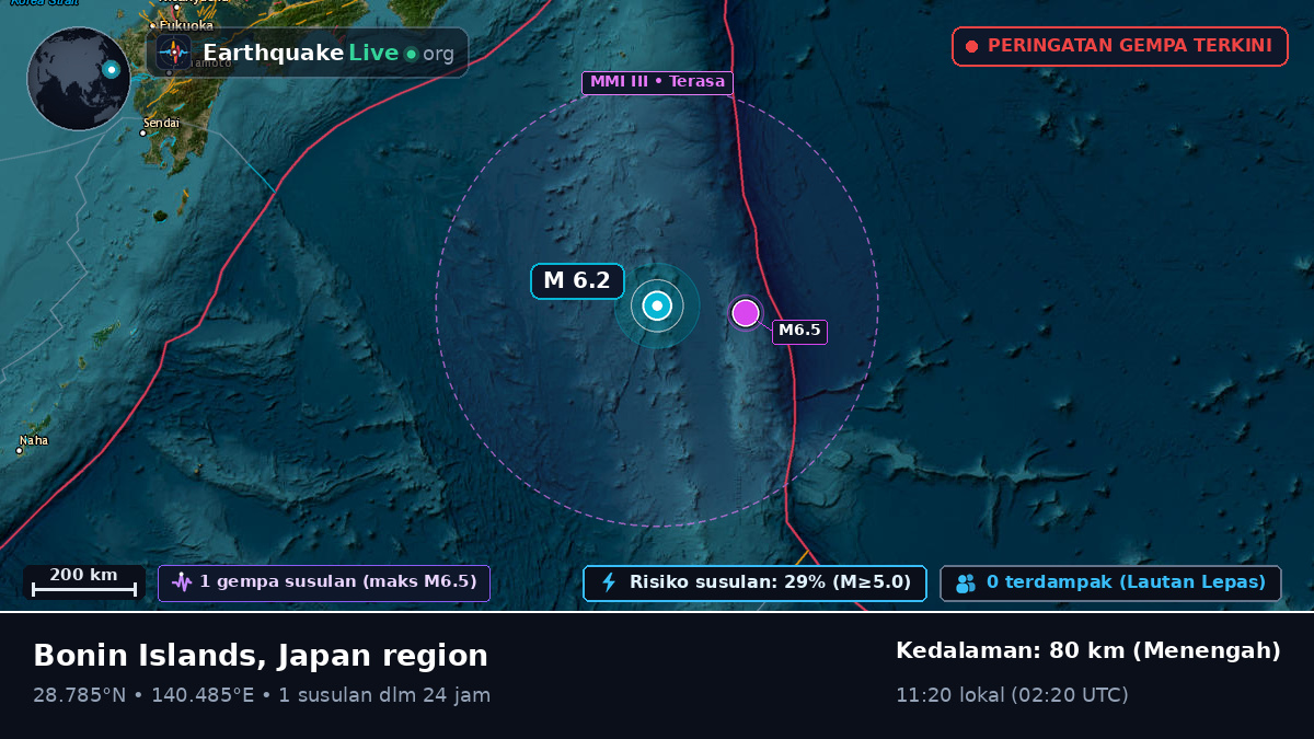 Samudra Pasifik Utara (Jepang)