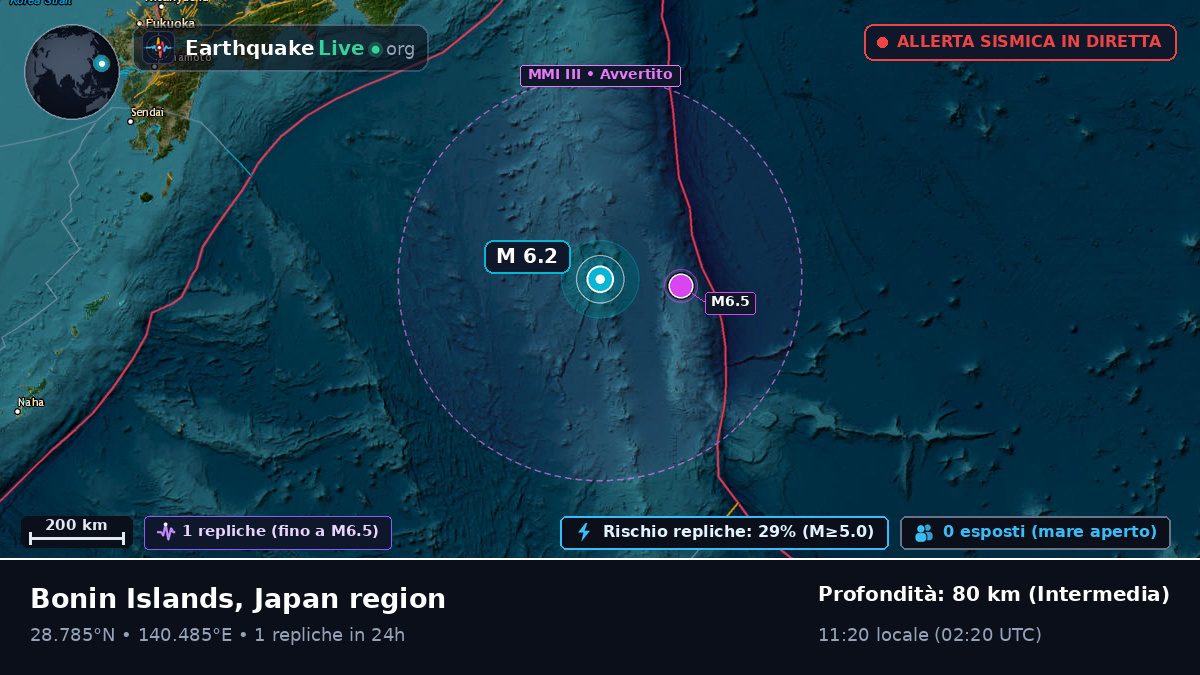 Oceano Pacifico settentrionale (Giappone)