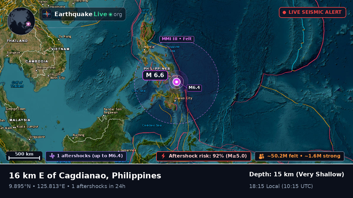 Philippine Sea (Philippines)