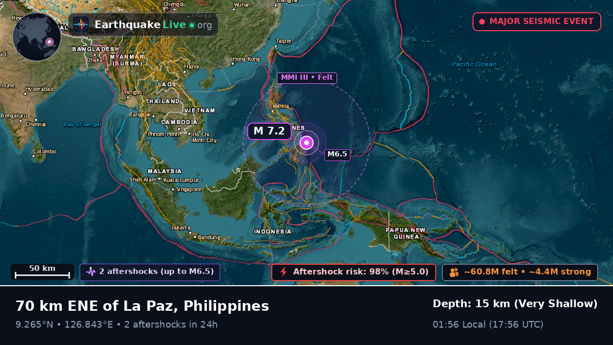 Philippine Sea (Philippines)
