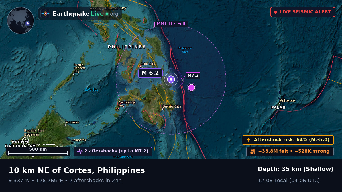 Philippine Sea (Philippines)