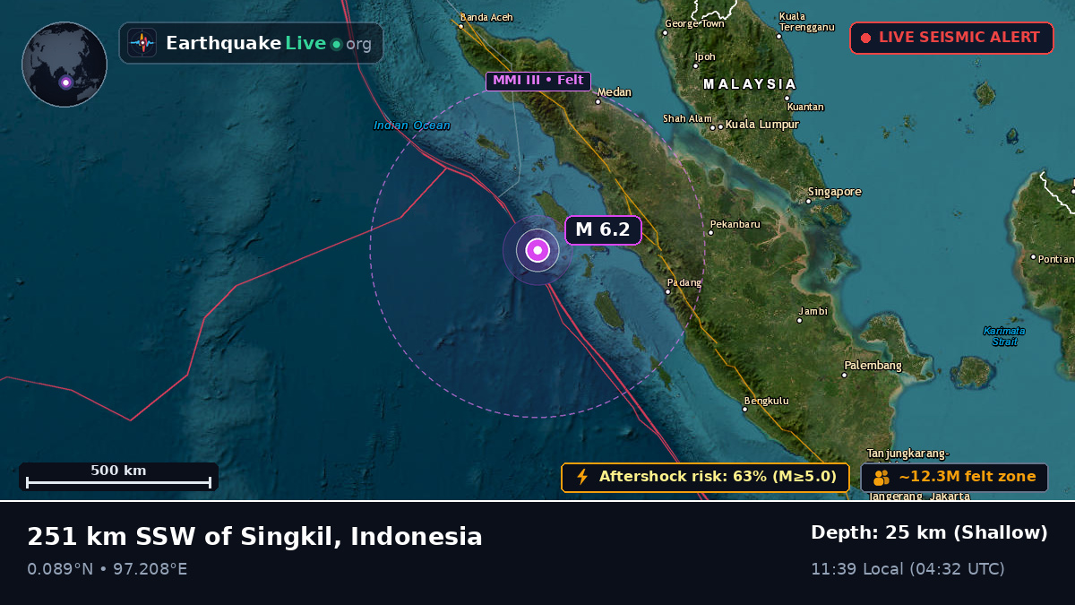 Indian Ocean (Indonesia)