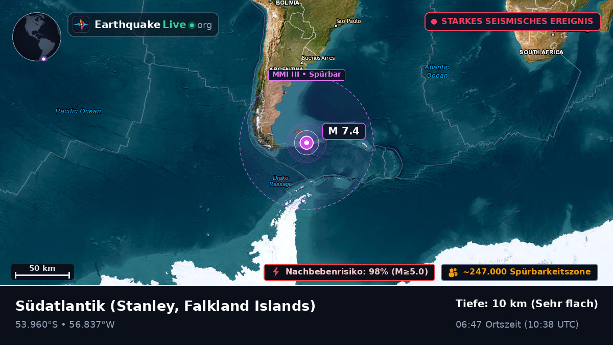 Südatlantik (Falkland Islands)
