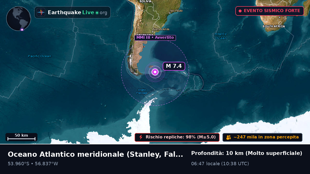 Oceano Atlantico meridionale (Falkland Islands)