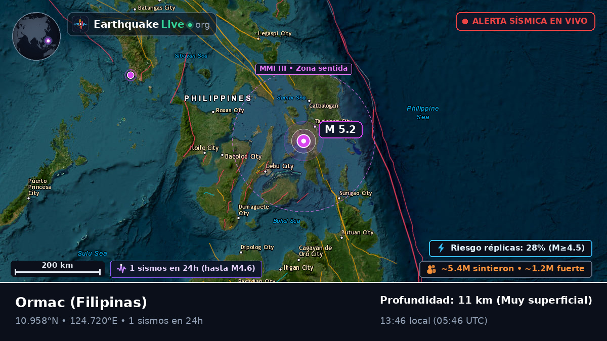 Ormac, Leyte, Filipinas