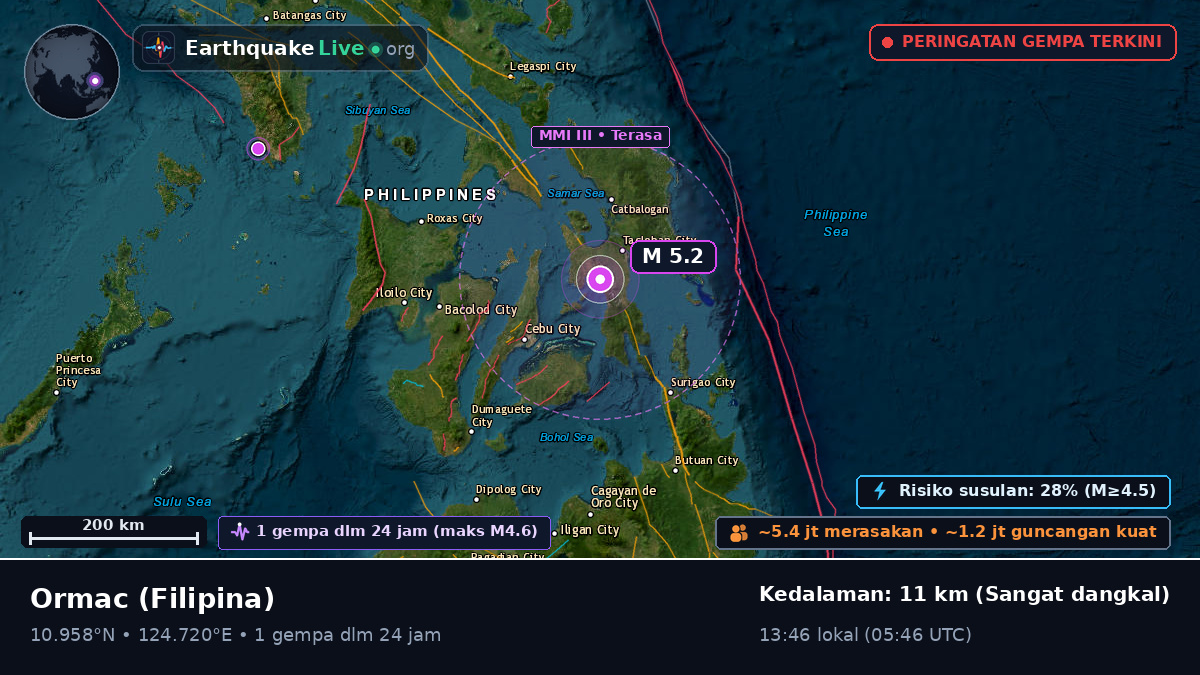 Ormac, Leyte, Filipina