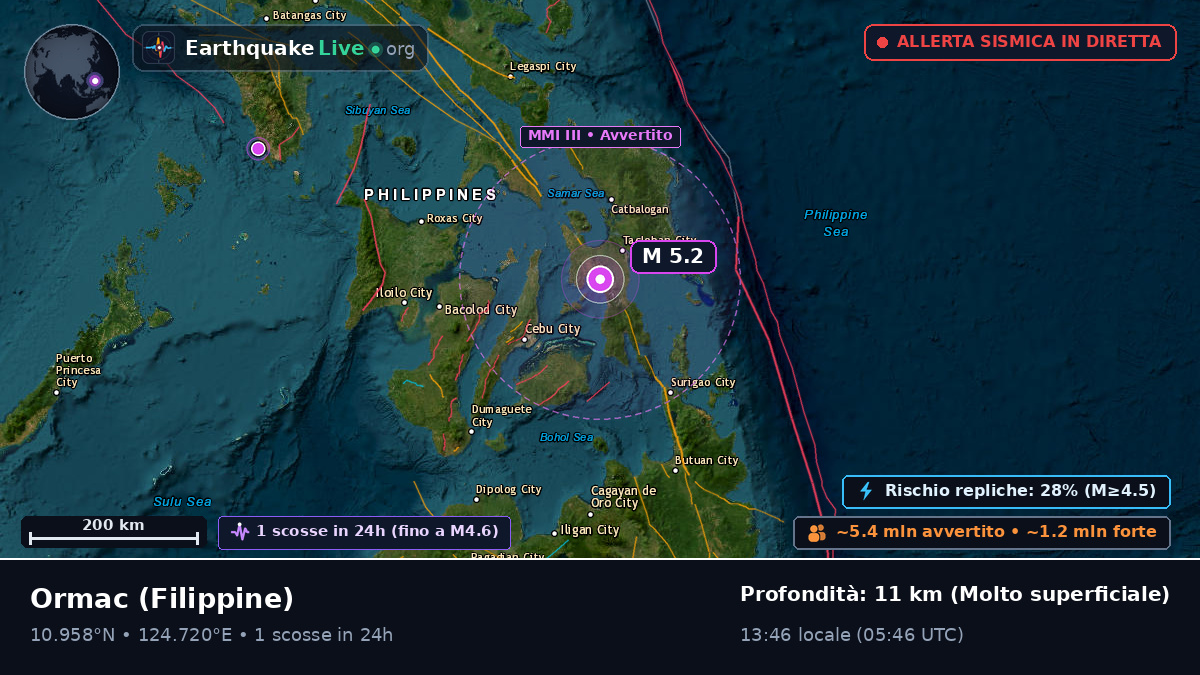 Ormac, Leyte, Filippine