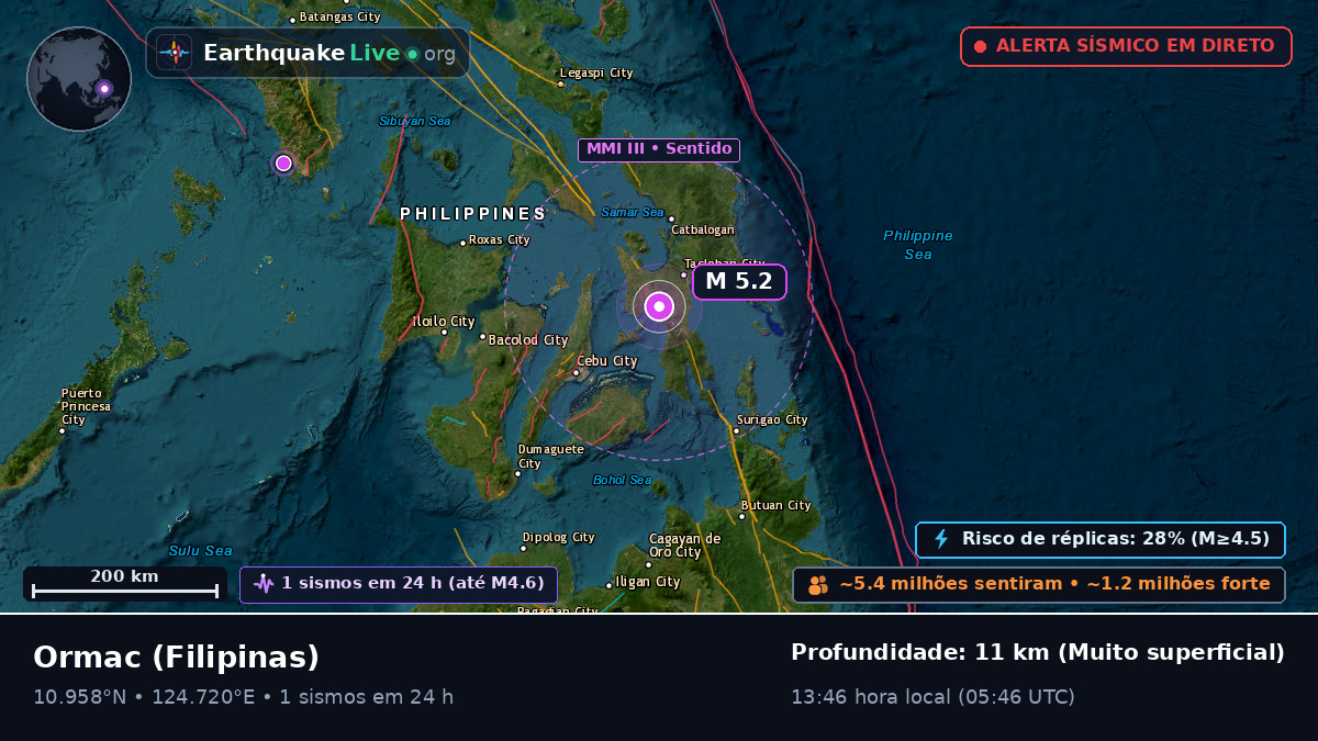 Ormac, Leyte, Filipinas