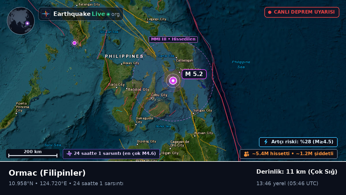 Ormac, Leyte, Filipinler