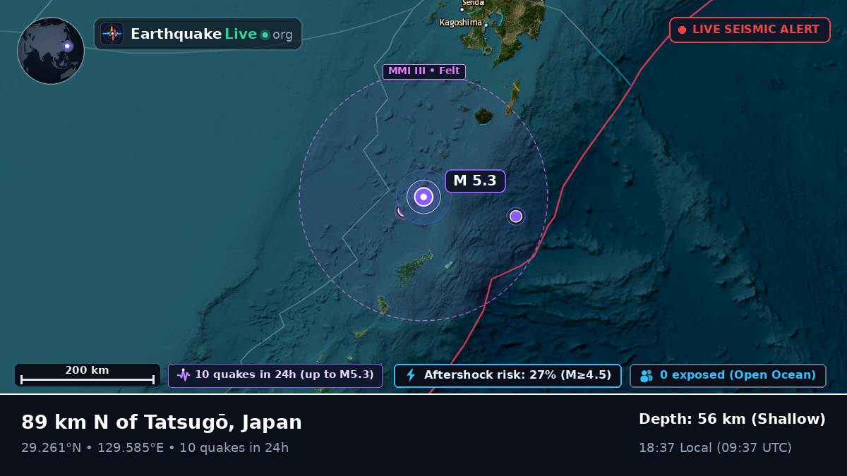 North Pacific Ocean (Japan)