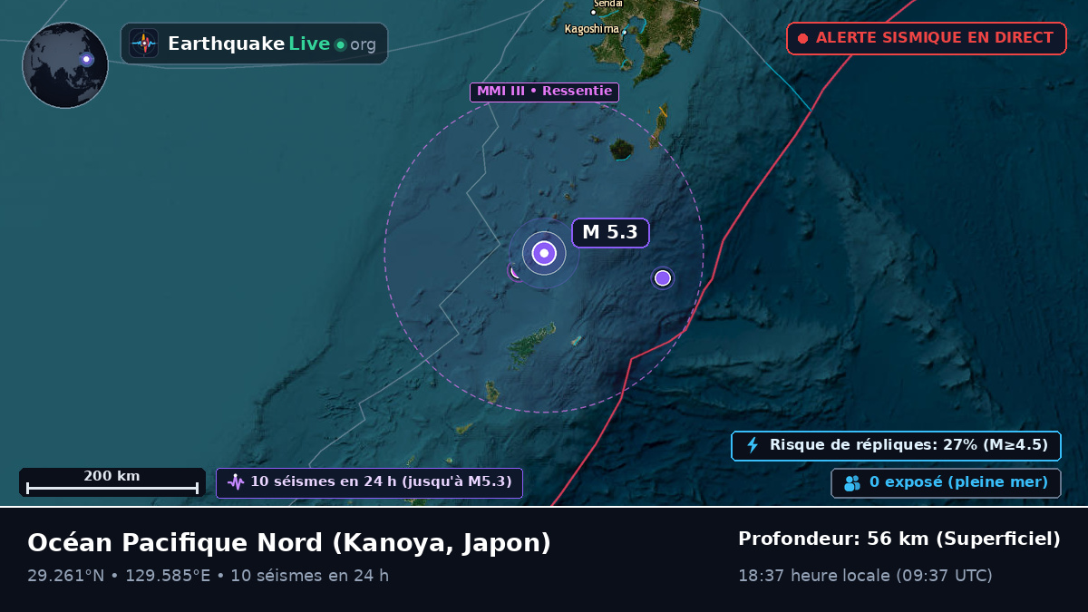Océan Pacifique Nord (Japon)