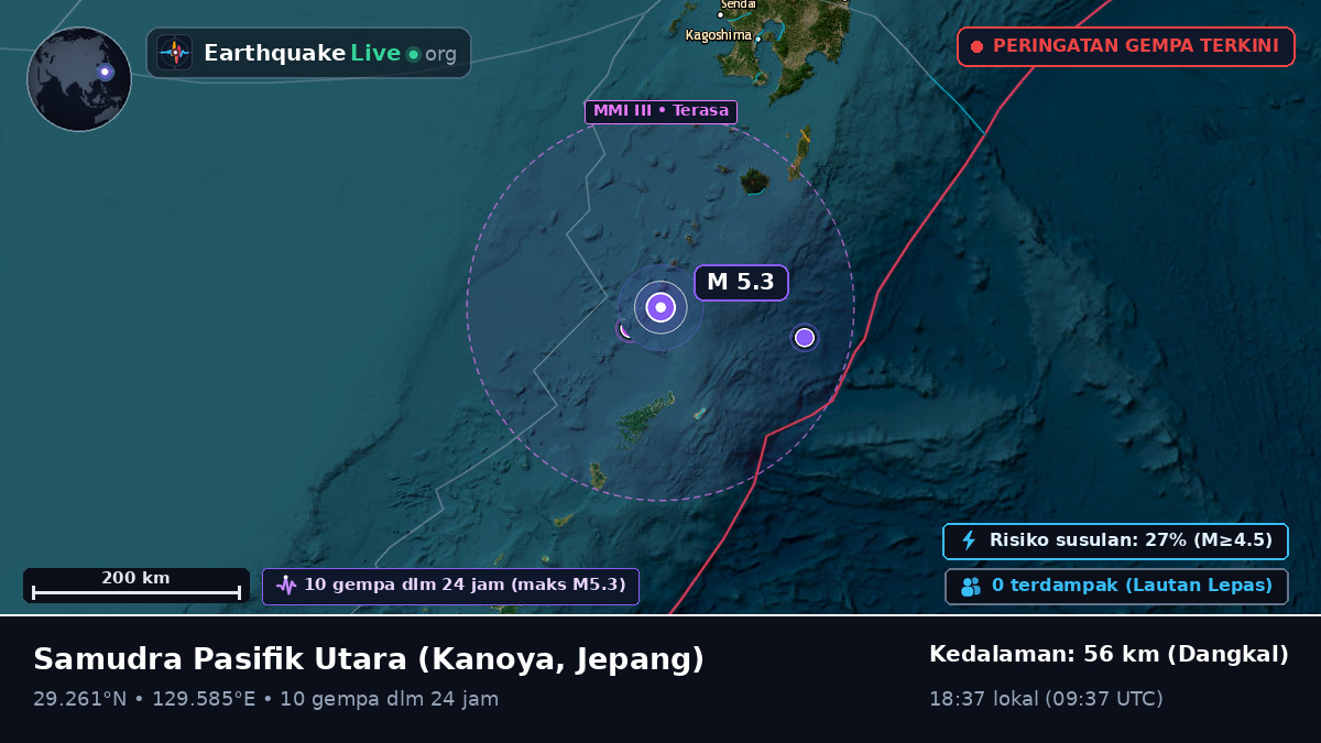 Samudra Pasifik Utara (Jepang)